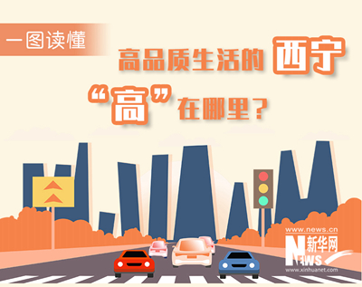 一圖讀懂：高品質(zhì)生活的西寧，“高”在哪里？