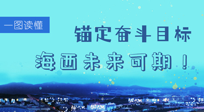 一圖讀懂丨錨定奮斗目標(biāo) 海西未來(lái)可期！