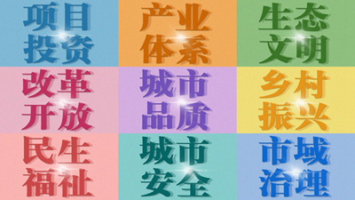 “寧”好2022！這樣的西寧值得期待